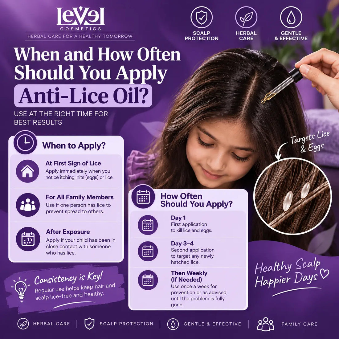 When and How Often Should You Apply Anti-Lice Oil?